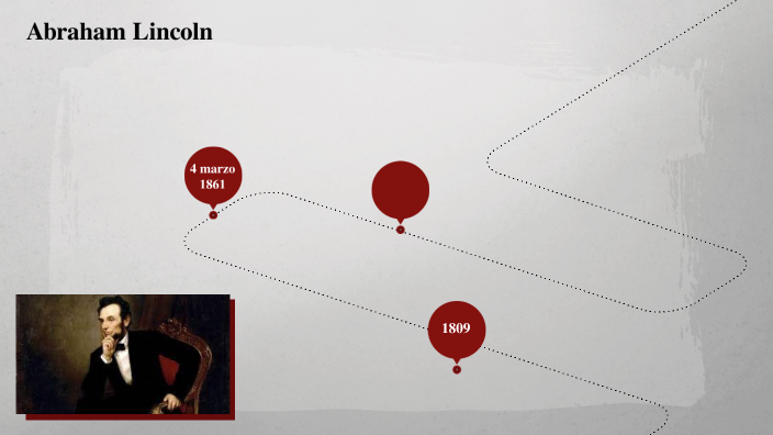 Abraham Lincoln by PIERANGELO GIULIANI on Prezi