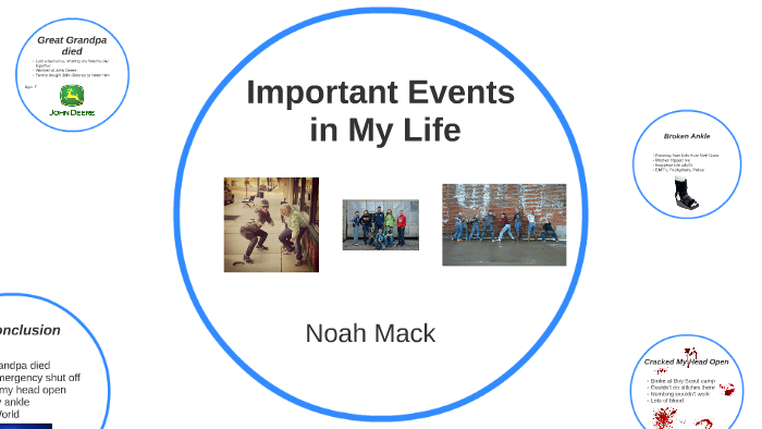 major life events examples