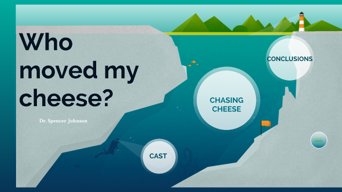 Who moved My Cheese ppt by Neil Passingham on Prezi Who moved My Cheese ppt by Neil Passingham on Prezi