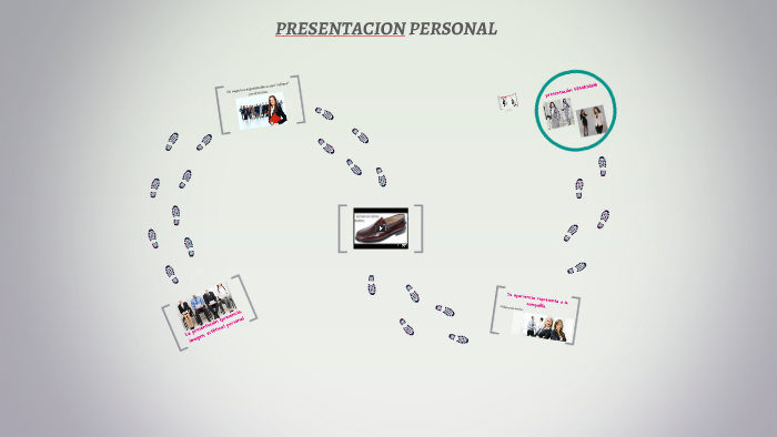 PRESENTACION PERSONAL by Valeria Alejandra Juarez on Prezi