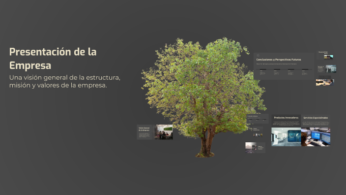 Presentación de la Empresa by Stefani Chavez on Prezi