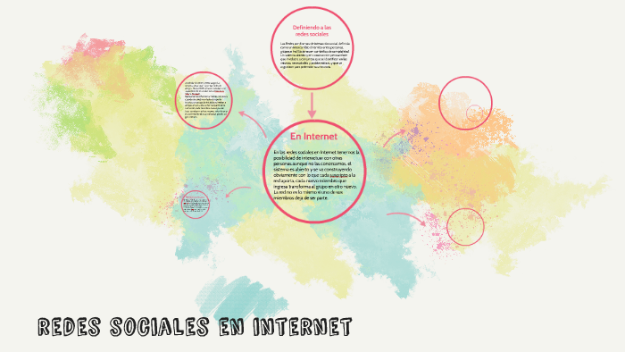 Definiendo a las redes sociales by Rocio Heredia on Prezi