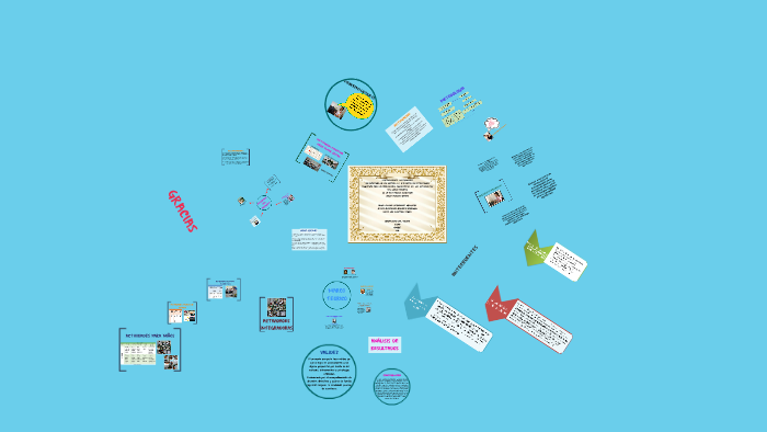 PROYECTO DE INVESTIGACION by Yiyiis Hrdz on Prezi