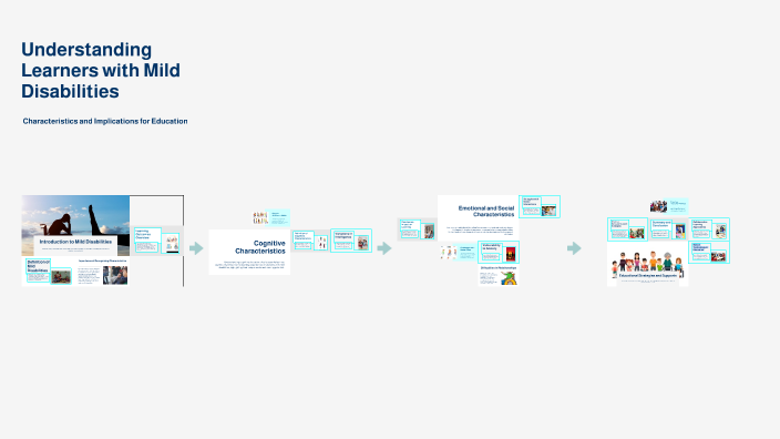 Understanding Learners with Mild Disabilities by Joshua McGruder on Prezi