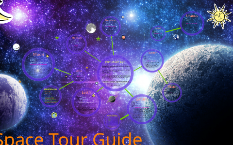 Space Tour Guide by Charlotte Robinson on Prezi