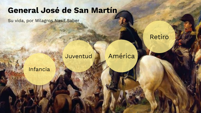 La vida del General San Martín by Rocío Villa on Prezi