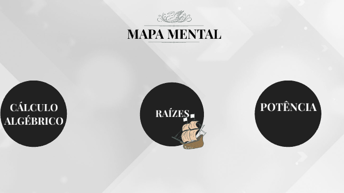 MAPA MENTAL DE MATEMATICA by Gael Hordones on Prezi