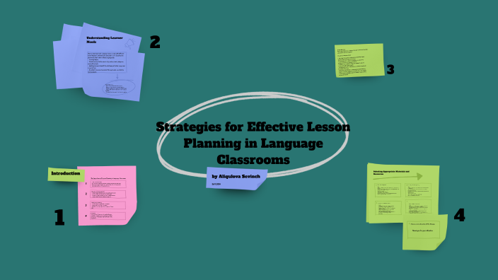 Strategies for Effective Lesson Planning in Language Classrooms by ...