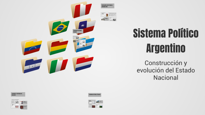 Sistema Político Argentino by romina ceballos on Prezi