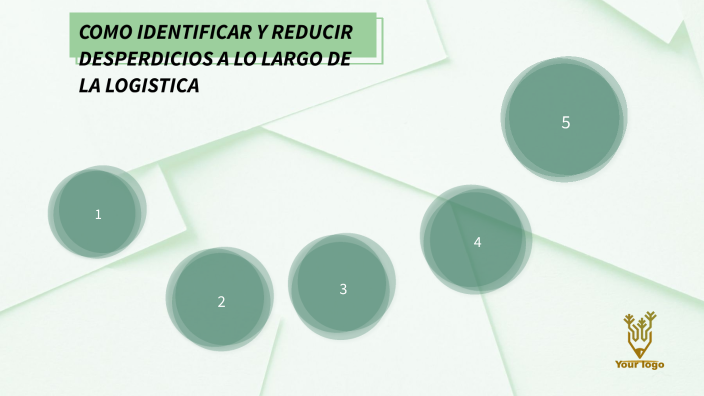 COMO IDENTIFICAR Y REDUCIR DESPERDICIOS A LO LARGO DE LA LOGISTICA by ...