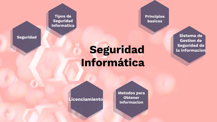 Seguridad Informática by alejandro pistala on Prezi