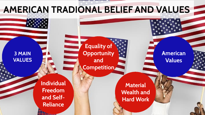 National Values Examples AMERICAN VALUES AND TRADITIONAL BELIEF by KATE VUONG on Prezi