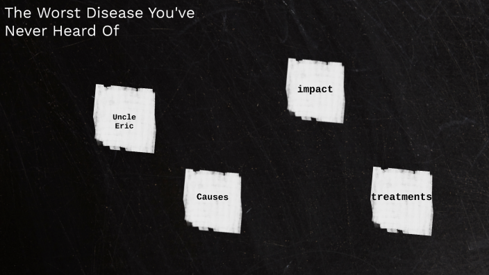 The Worst Disease You've Never Heard Of By Arik Mcgill On Prezi