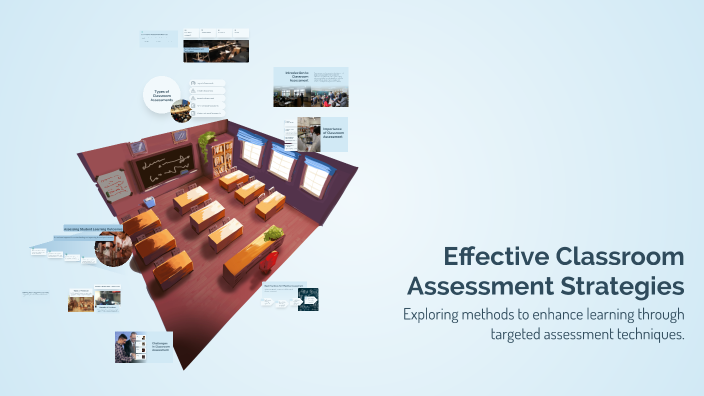 Effective Classroom Assessment Strategies by RUTH RUIZ on Prezi