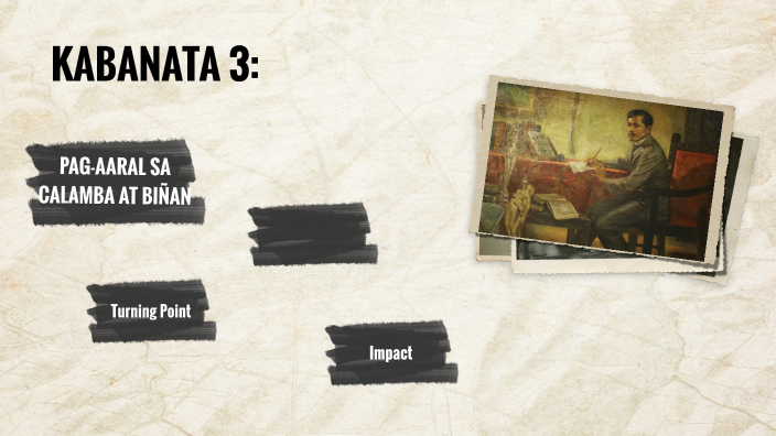 KABANATA 3 HISTORY OF RIZAL by PATRICIO, AYA BEA GALLARDO on Prezi