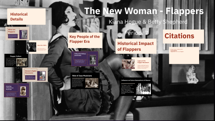 Flappers And The New Woman Quick Check