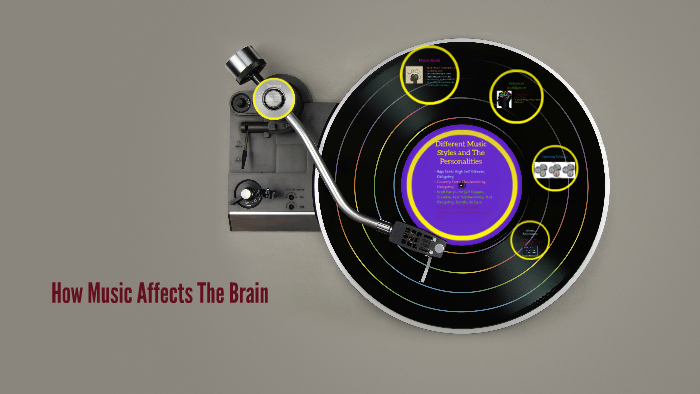 How Music Affects The Brain by Brett Hansen on Prezi