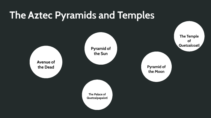 The Aztecs (Matt Yannarakis) by Matt Yannarakis on Prezi