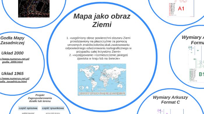 Mapa Jako Obraz Ziemi Sprawdzian