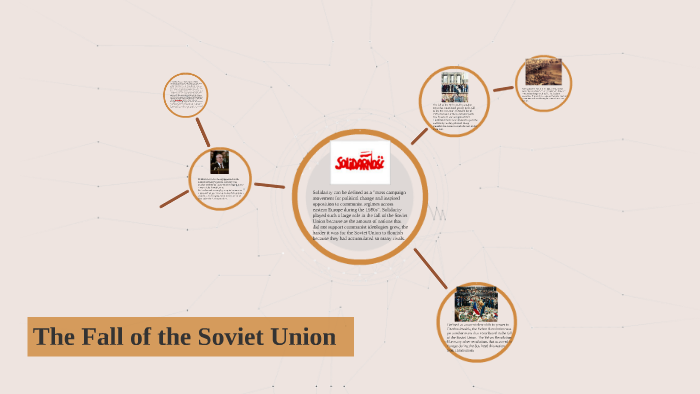 The Fall of the Soviet Union by Kiara Beverly on Prezi