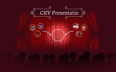 CKV Presentatie by Judy Kalsbeek on Prezi