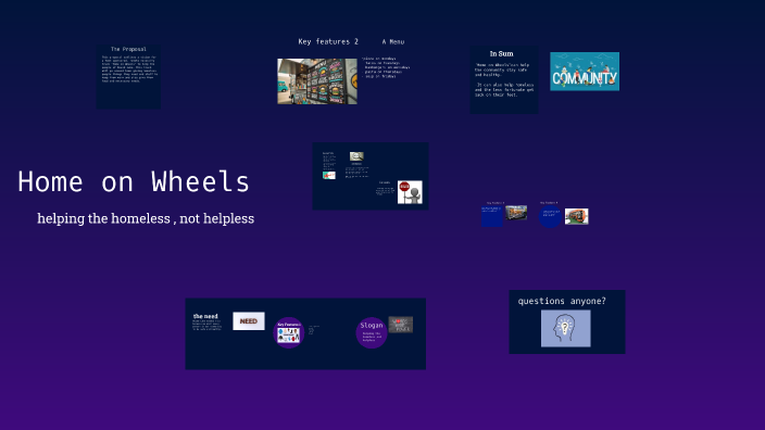 helping the homeless not helpless by Mamadee Sherif on Prezi
