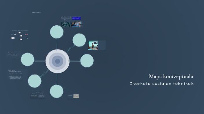 Mapa Conceptual de 6 Puntos by Unai Etxaniz Wassa on Prezi