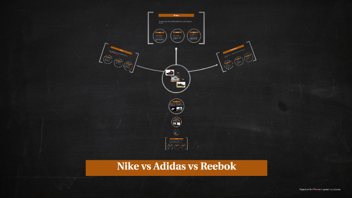 adidas vs nike vs reebok