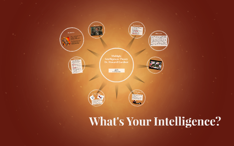 Multiple Intelligences Theory by on Prezi