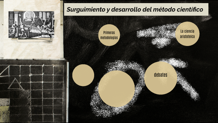 Surguimiento y desarrollo del método científico by Olga Martinez on Prezi