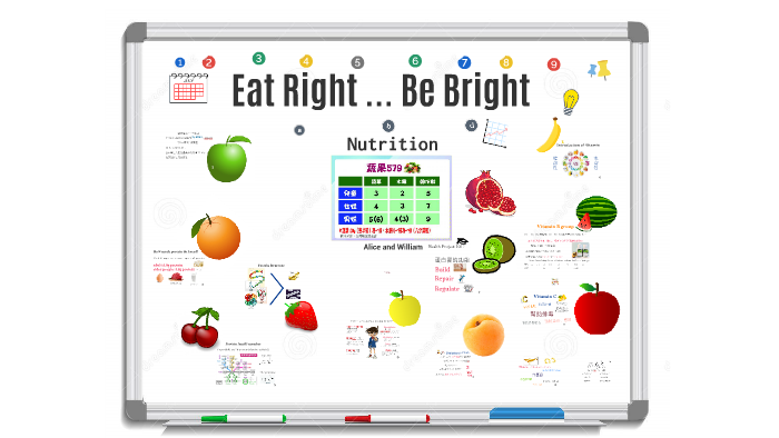 Healthy diet essay 200 words picture