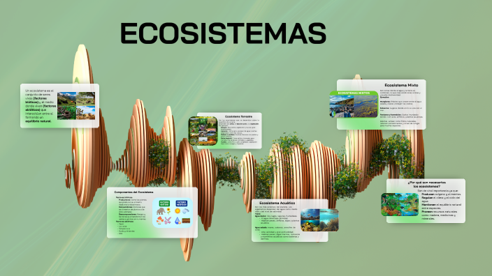 ECOSISTEMAS by Angie Daniela Montecel Morocho on Prezi