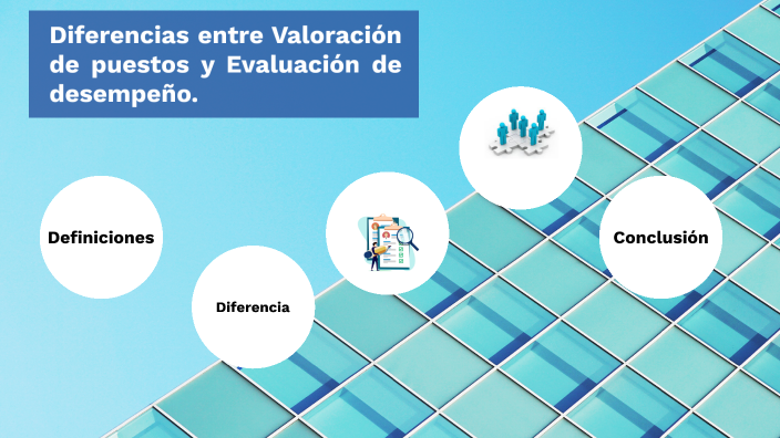 Diferencias entre Evaluacion de desempeño y Valoracion de puestos. by ...