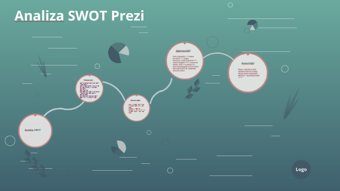 Analiza SWOT Prezi by Lazar Maria on Prezi