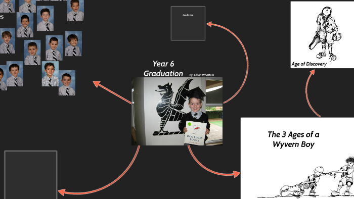 Commencement speech template image