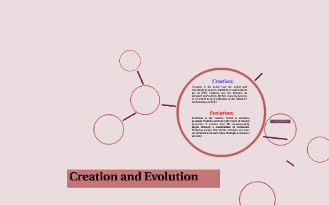 creation and evolution by Dayana Funez on Prezi
