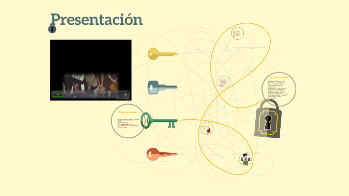 Presentation by Ximena Cabrera on Prezi