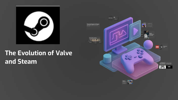 The Evolution of Valve and Steam by L L on Prezi