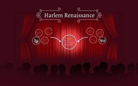 Harlem Renaissance by Bryanna Hatcher on Prezi