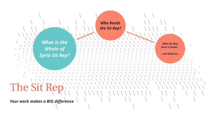 The Sit Rep by Issie Cobb on Prezi