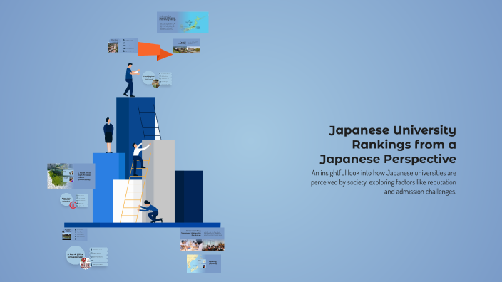 Japanese University Rankings from a Japanese Perspective by Robiyabonu ...