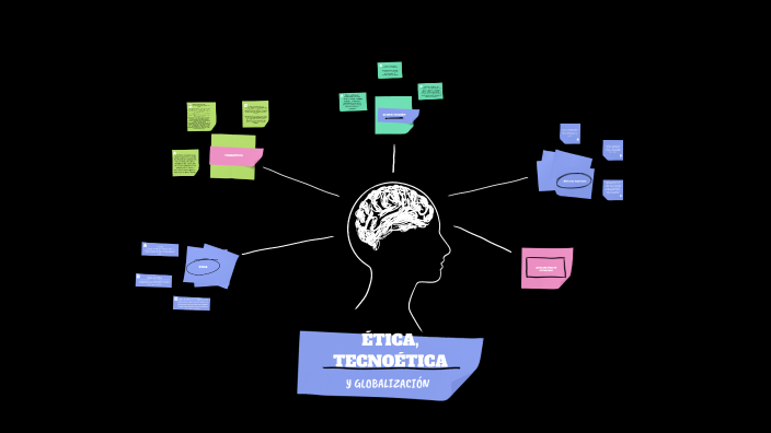 ÉTICA, TECNOÉTICA Y GLOBALIZACIÓN by Bere Fuentes on Prezi