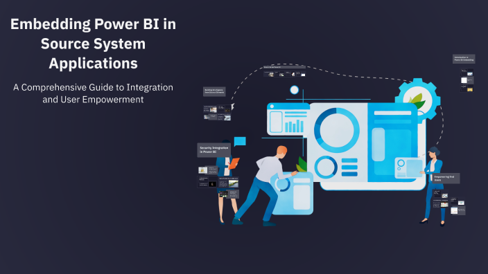 Embedding Power BI in Source System Applications by Rahul Ranade on Prezi