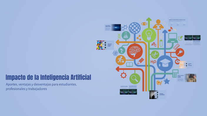 Impacto de la Inteligencia Artificial by Edwin Andrés Ruiz Maury on Prezi