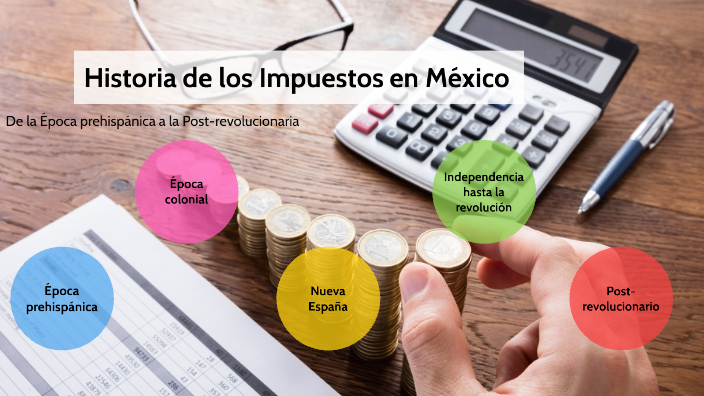 Historia de los Impuestos en México by Sabina Desiree Garcia Mendiola