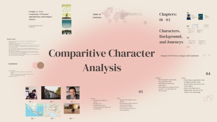 Comparative Character Analysis by Marvella Saucedo-Zenti on Prezi
