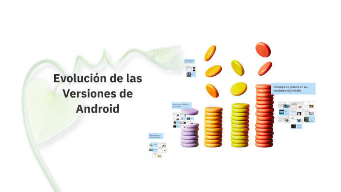 Evolución de las Versiones de Android by Ivan Vargas on Prezi