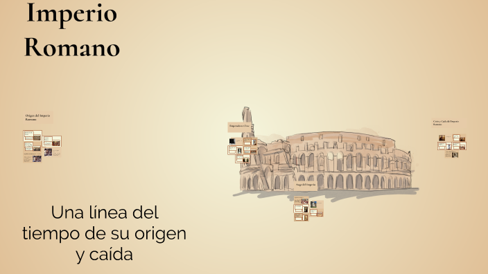 Imperio Romano by Valeria Castillo on Prezi