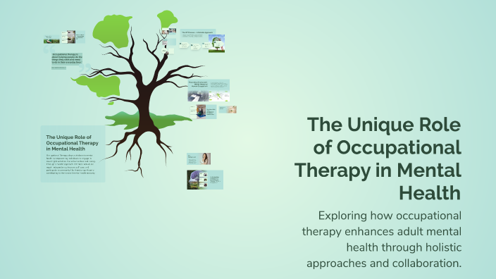 The Unique Role of Occupational Therapy in Mental Health by Laura ...