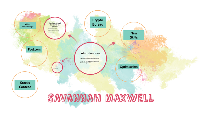 Savannah Bureau Chief Interview Prezi by Savannah Maxwell on Prezi